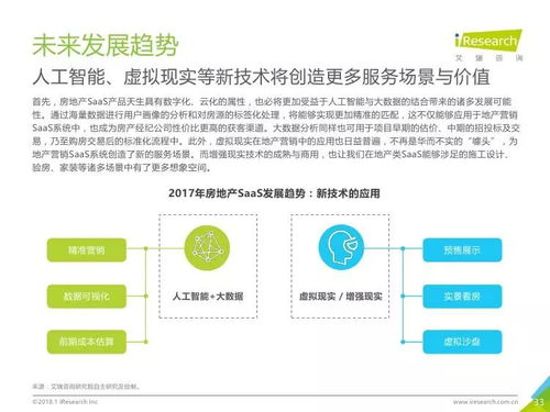 2017年中國房地產(chǎn)SaaS服務發(fā)展白皮書 信息咨詢服務的分析